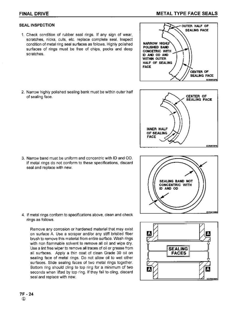May include: Diagram showing metal type face seals with instructions for seal inspection. Includes illustrations of seal components, such as the outer and inner half of the sealing face, and the sealing band.
