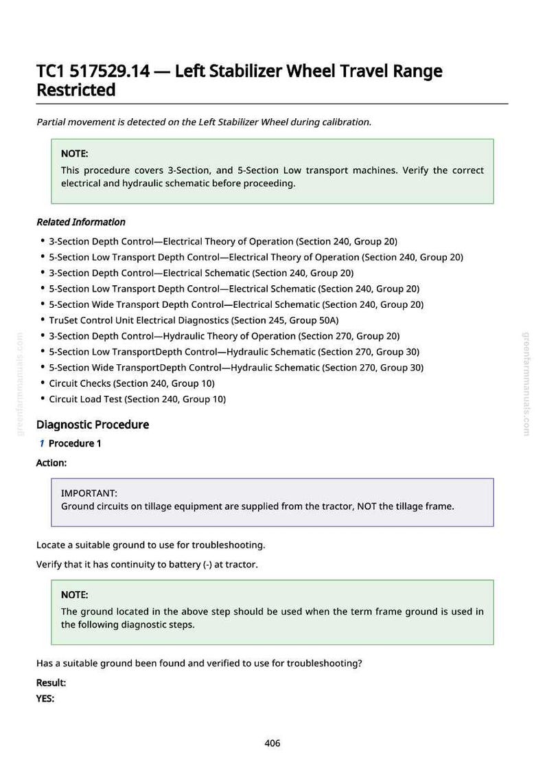 May include: A technical document titled "TC1 517529.14 - Left Stabilizer Wheel Travel Range Restricted." The document includes diagnostic procedures, related information, and troubleshooting steps for agricultural equipment. The text is on a white background.