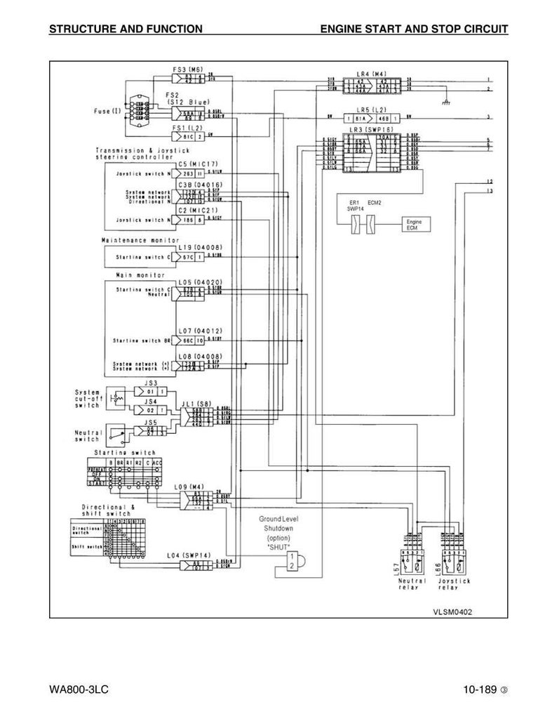K&ouml;nnte beinhalten: Schaltplan f&uuml;r den Motorstart- und Stoppkreis, mit Beschriftungen f&uuml;r verschiedene Komponenten wie Sicherungen, Schalter und Relais. Der Plan enth&auml;lt Text wie "Struktur und Funktion" und "Engine ECM".
