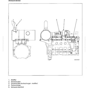 May include: Diagram of intake and exhaust devices, including a muffler, exhaust pipe, turbocharger, and exhaust manifold. The diagram is labeled with numbers and text, and is a technical illustration.