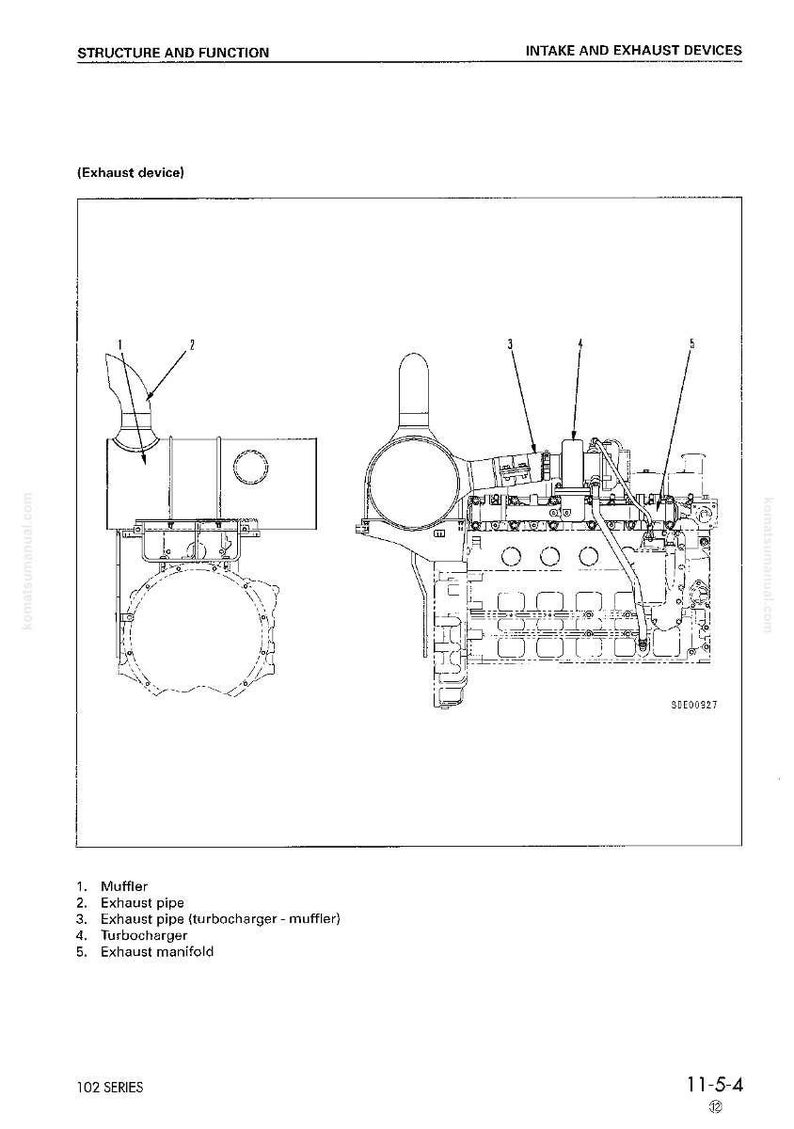 May include: Diagram of intake and exhaust devices, including a muffler, exhaust pipe, turbocharger, and exhaust manifold. The diagram is labeled with numbers and text, and is a technical illustration.