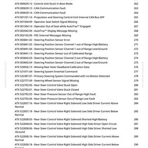 K&ouml;nnte beinhalten: Eine Seite aus einem Handbuch mit AutoTrac&trade; Control Software Diagnostic Trouble Codes (SBBC). Die Codes beziehen sich auf Lenkung, Sensoren und Kommunikationsfehler, jeweils mit numerischen Werten. Die Seite stammt von greenfarmmanuals.com.