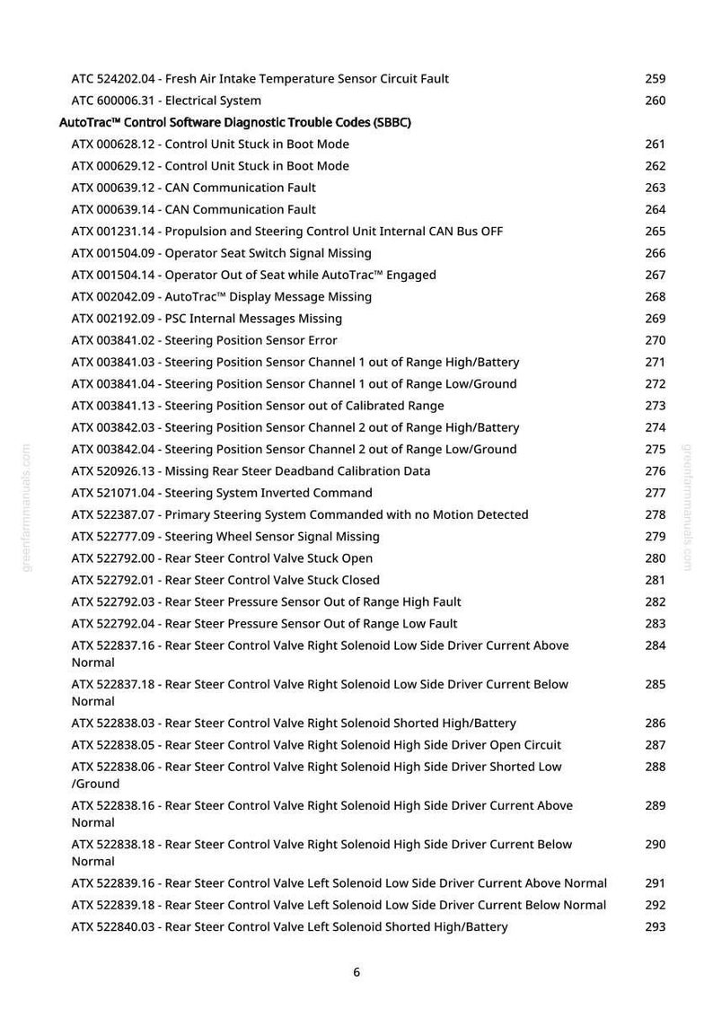 K&ouml;nnte beinhalten: Eine Seite aus einem Handbuch mit AutoTrac&trade; Control Software Diagnostic Trouble Codes (SBBC). Die Codes beziehen sich auf Lenkung, Sensoren und Kommunikationsfehler, jeweils mit numerischen Werten. Die Seite stammt von greenfarmmanuals.com.