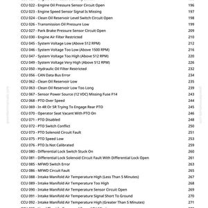 K&ouml;nnte beinhalten: Eine wei&szlig;e Seite mit einer Liste von Motor- und Systemfehlercodes, darunter Hydraulik&ouml;l-Temperatur, Motor&ouml;ldruck und PTO-bezogene Probleme. Das Dokument stammt von greenfarmmanuals.com.