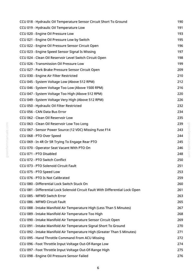 K&ouml;nnte beinhalten: Eine wei&szlig;e Seite mit einer Liste von Motor- und Systemfehlercodes, darunter Hydraulik&ouml;l-Temperatur, Motor&ouml;ldruck und PTO-bezogene Probleme. Das Dokument stammt von greenfarmmanuals.com.