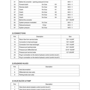 HYUNDAI H940S-4WS Backhoe Loader Service Manual | PDF | Instant Download image 2