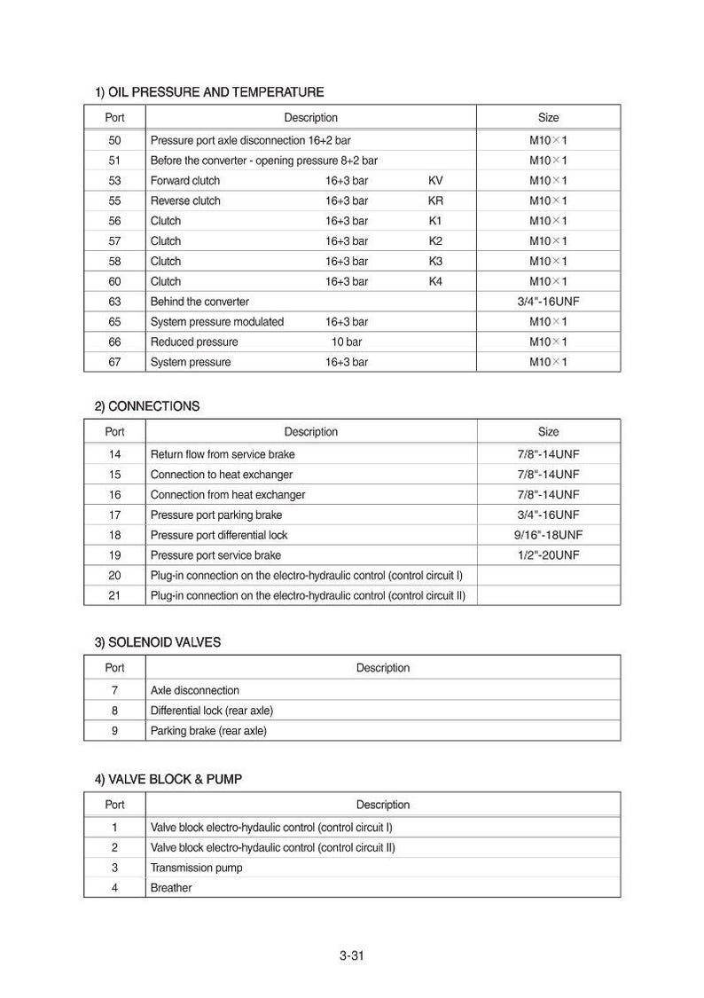 HYUNDAI H940S-4WS Backhoe Loader Service Manual | PDF | Instant Download image 2