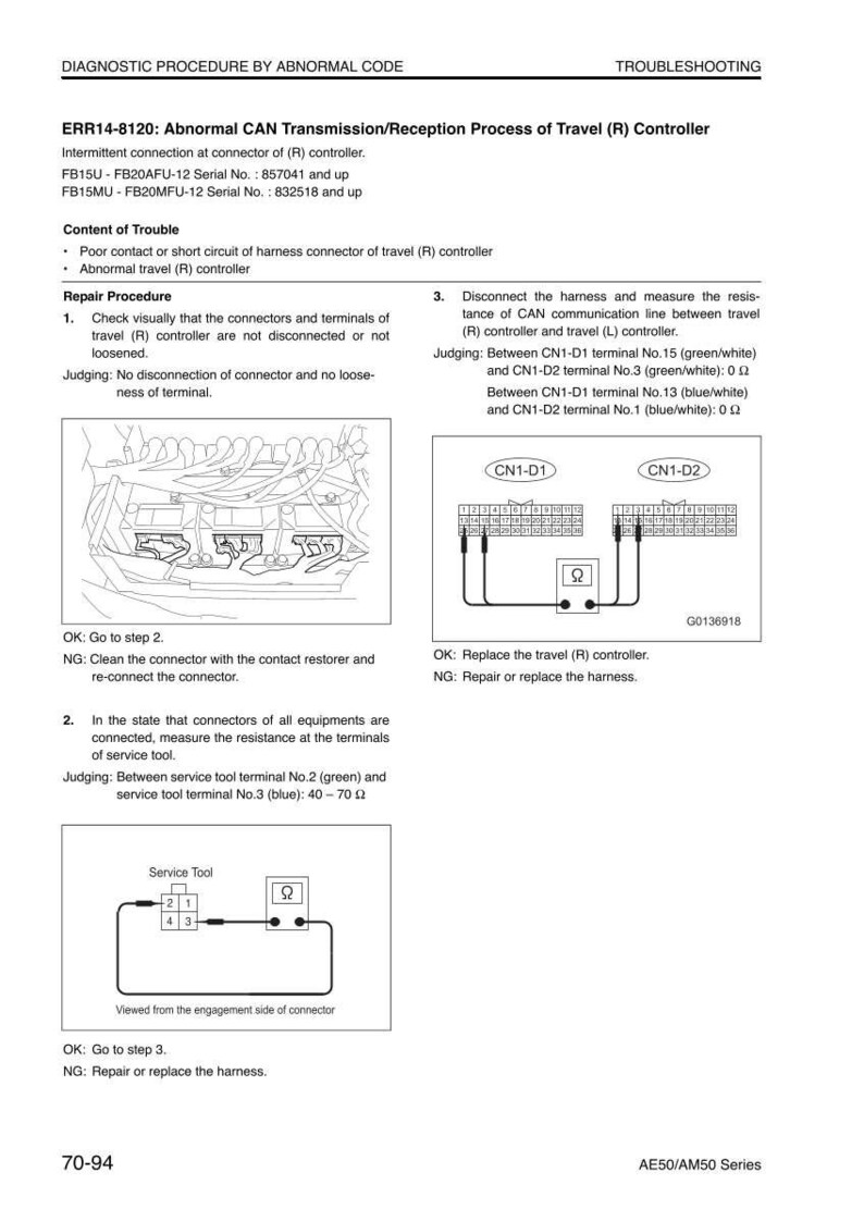 May include: Diagnostic procedure document for ERR14-8120, detailing the abnormal CAN transmission/reception process of a travel (R) controller. Includes diagrams of connectors and troubleshooting steps, with measurements in ohms.