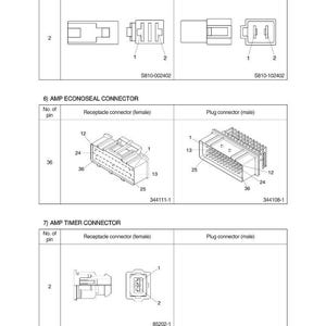 HYUNDAI HX380A L Crawler Excavator Service Manual | PDF | Instant Download image 3