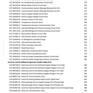 John Deere 410R, 412R, 612R, 616R självgående sprutor Diagnostikmanual Pdf | Direkt nedladdning bild 5