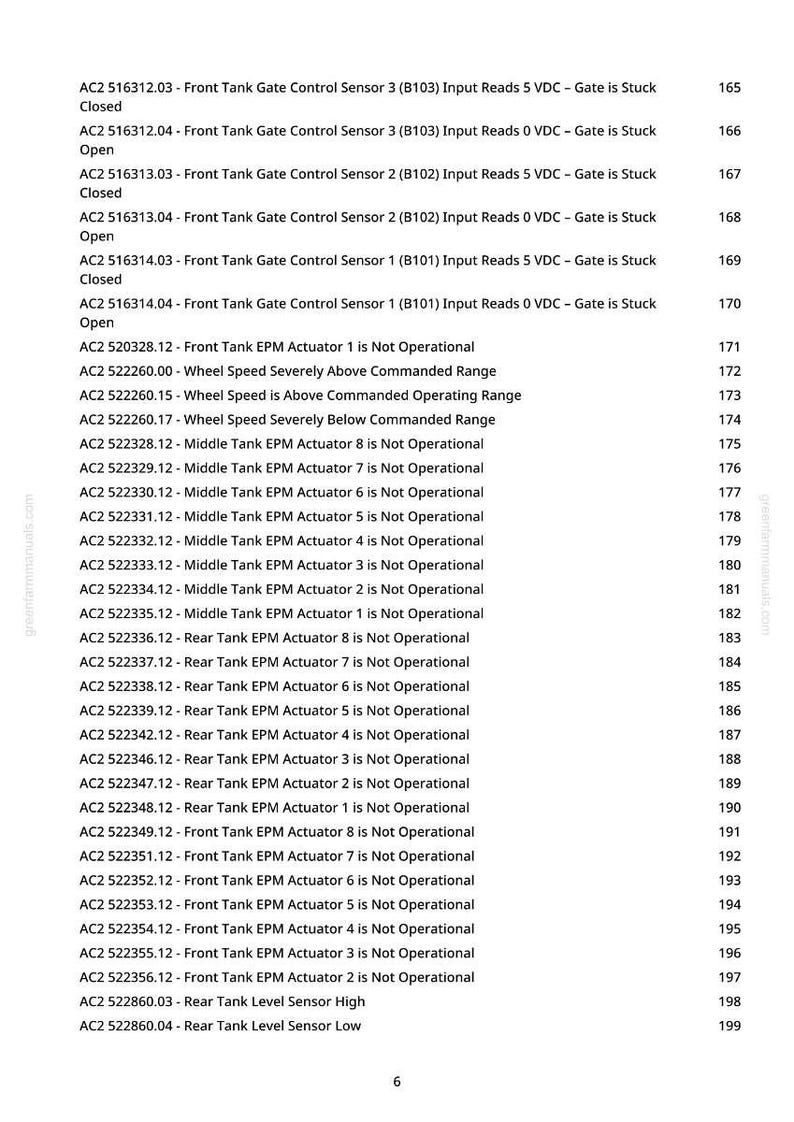 May include: A page from a manual with a list of technical specifications and error codes, including sensor readings and actuator statuses. The text is in black font on a white background.
