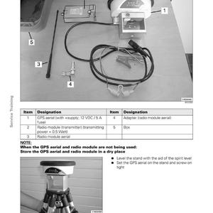 May include: Diagram of a Fendt 900 Vario COM III steering system installation. Components include a GPS aerial, radio module, adapter, and box. Text indicates the base station installation process.