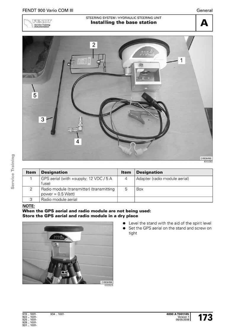 May include: Diagram of a Fendt 900 Vario COM III steering system installation. Components include a GPS aerial, radio module, adapter, and box. Text indicates the base station installation process.