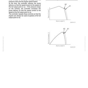 K&ouml;nnte beinhalten: Eine Seite aus einem Handbuch f&uuml;r elektrische Steuerungssysteme mit Diagrammen und Text. Der Text erkl&auml;rt Steuerungsmethoden, w&auml;hrend die Diagramme Motordrehzahl und Drehmoment veranschaulichen. Leistungsdaten werden in kW und PS angezeigt.