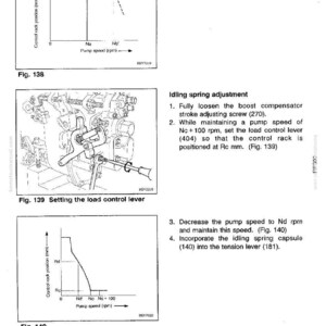 K&ouml;nnte beinhalten: Technische Diagramme und Anweisungen zur Leerlauf-Federeinstellung, einschlie&szlig;lich der Einstellung des Lastregelhebels und der Pumpendrehzahl. Enth&auml;lt Diagramme, die die Position der Steuerstange im Verh&auml;ltnis zur Pumpendrehzahl veranschaulichen.