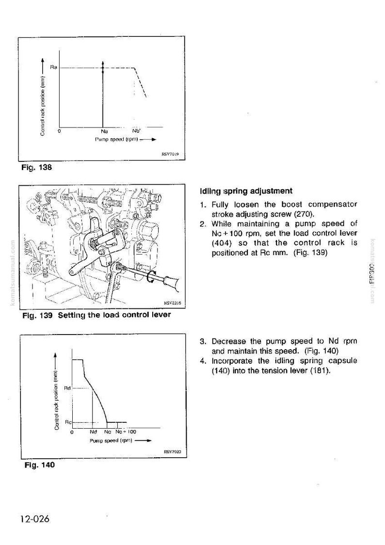 K&ouml;nnte beinhalten: Technische Diagramme und Anweisungen zur Leerlauf-Federeinstellung, einschlie&szlig;lich der Einstellung des Lastregelhebels und der Pumpendrehzahl. Enth&auml;lt Diagramme, die die Position der Steuerstange im Verh&auml;ltnis zur Pumpendrehzahl veranschaulichen.