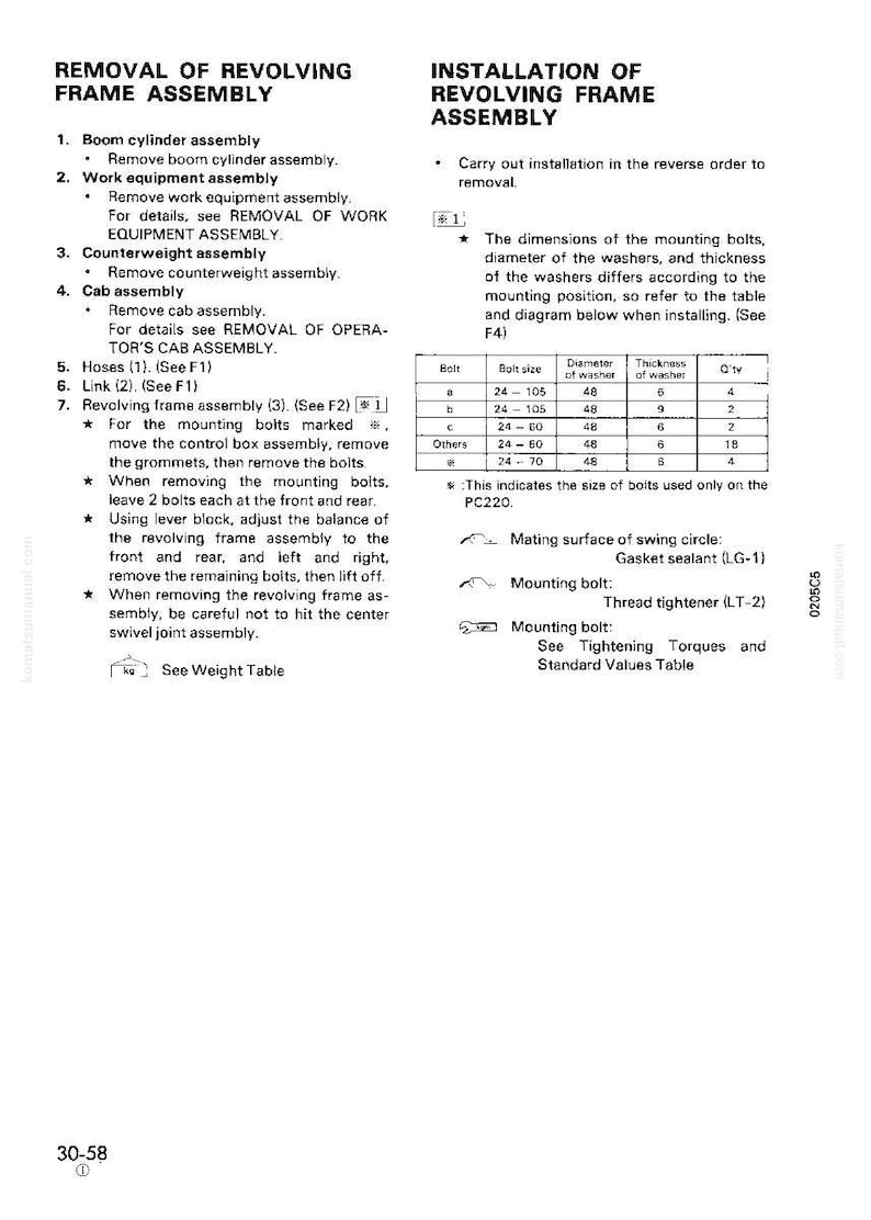 May include: A detailed technical diagram with instructions for removing and installing a revolving frame assembly. Includes a parts list with bolt sizes, washer diameters, and quantities. The diagram also provides instructions for removing the cab assembly.