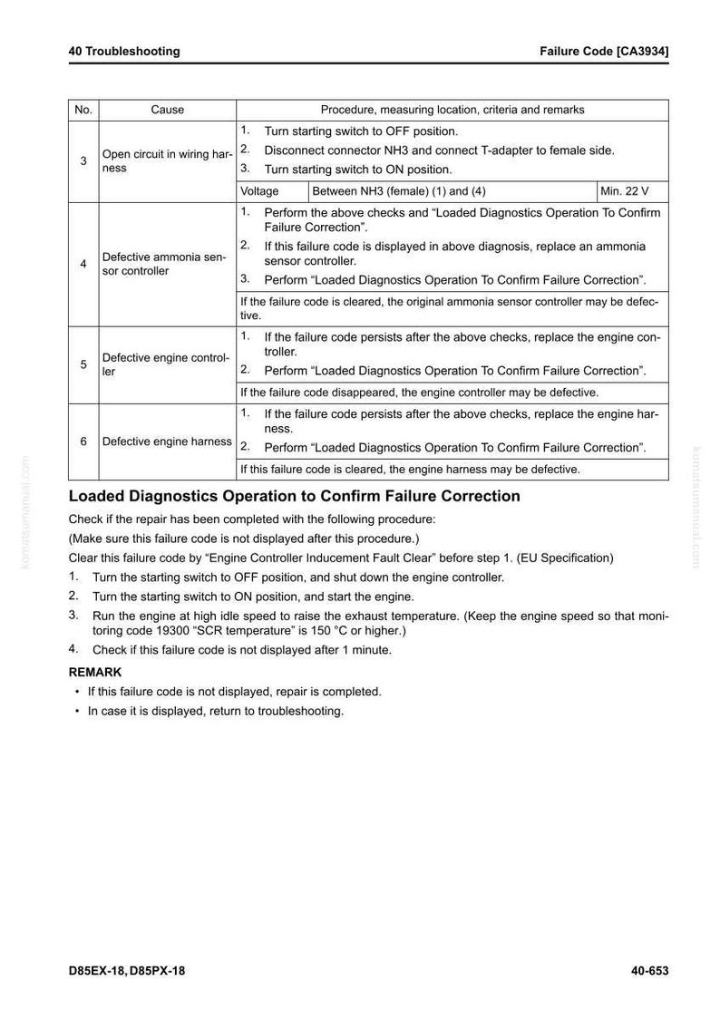 May include: A troubleshooting guide page with the title "40 Troubleshooting" and a failure code "CA3934". The page includes a table detailing causes, procedures, and voltage specifications for diagnosing issues like open circuits and defective components.