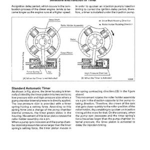 May include: Diagram of a fuel injection pump/speed controller system, illustrating the structure and function of a timer. The image includes detailed schematics of the timer's components, including the timer spring and piston, with labels and annotations.