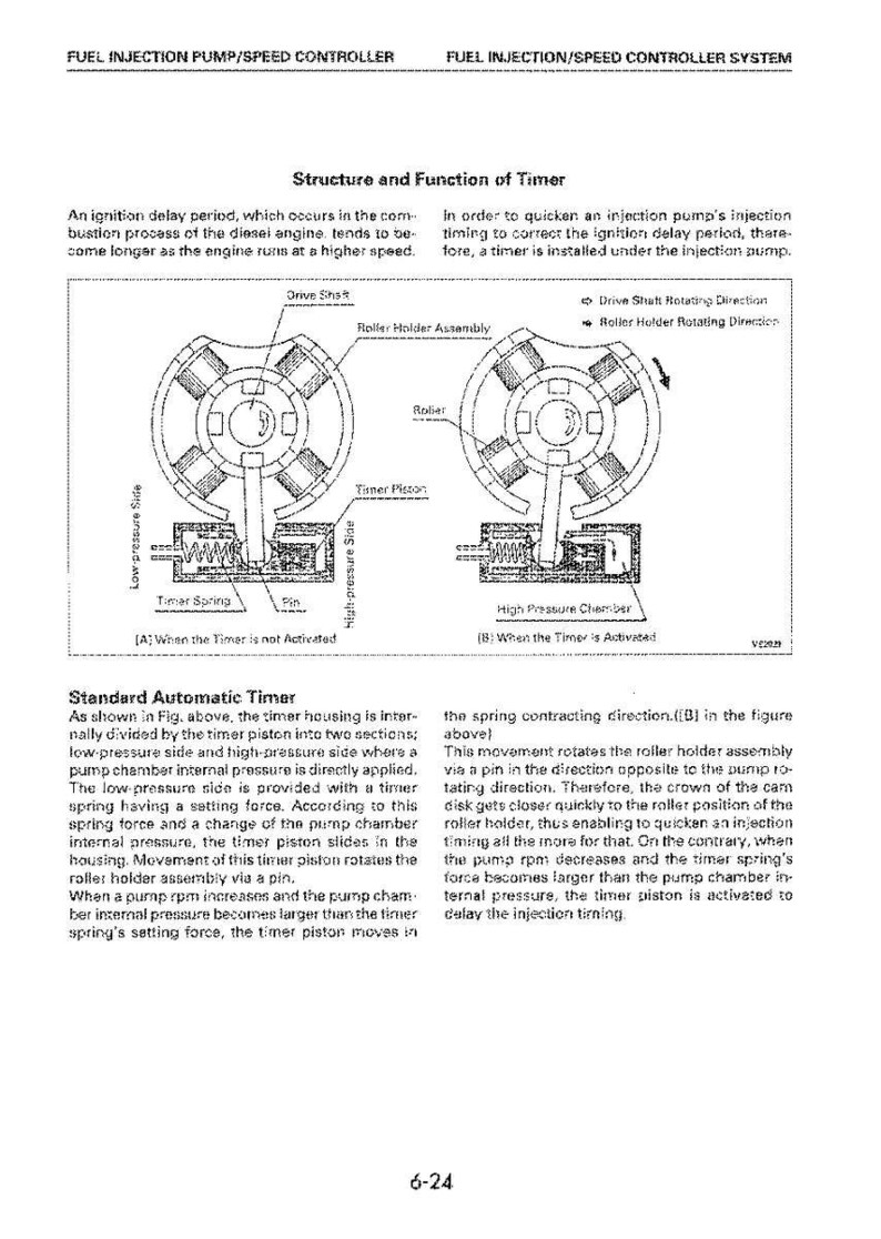 May include: Diagram of a fuel injection pump/speed controller system, illustrating the structure and function of a timer. The image includes detailed schematics of the timer's components, including the timer spring and piston, with labels and annotations.