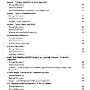 May include: A page from a manual with a table of contents. The text includes diagnostic categories such as "Armrest", "Auxiliary Power", and "Charging Diagnostics". Page numbers are listed on the right.