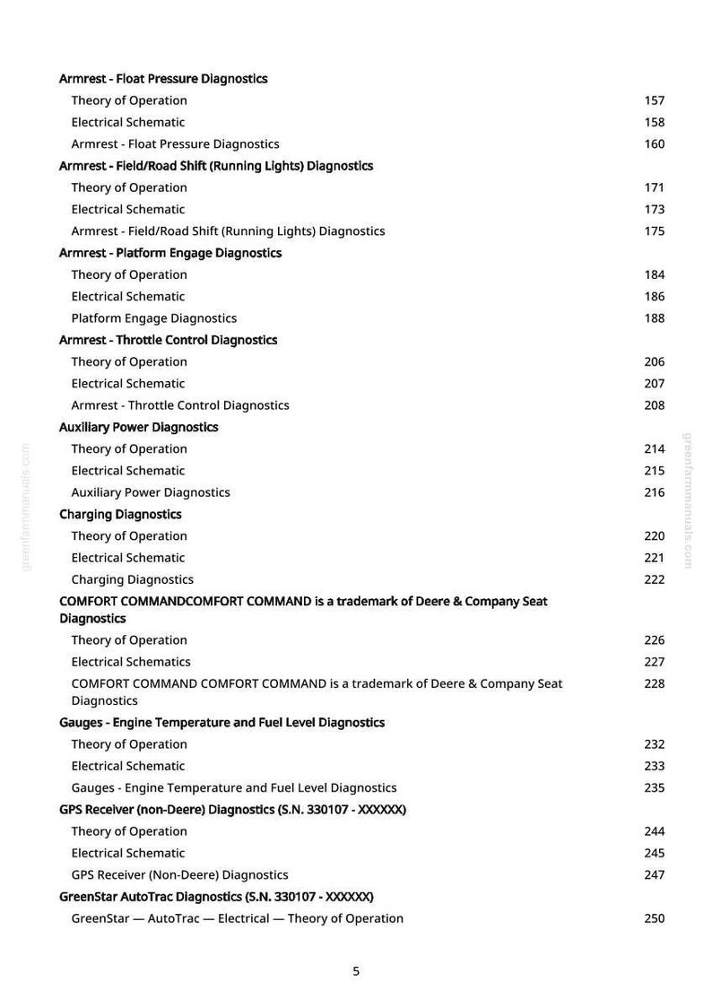 May include: A page from a manual with a table of contents. The text includes diagnostic categories such as "Armrest", "Auxiliary Power", and "Charging Diagnostics". Page numbers are listed on the right.