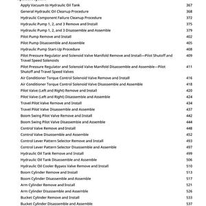 May include: A detailed table of contents from a manual, listing procedures for a hydraulic system. The text includes titles such as "Hydraulic Pump Remove and Install" and "Control Valve Disassemble and Assemble."