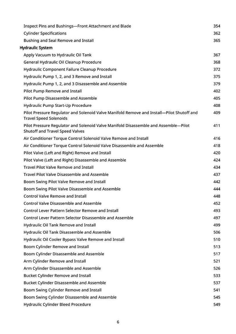 May include: A detailed table of contents from a manual, listing procedures for a hydraulic system. The text includes titles such as "Hydraulic Pump Remove and Install" and "Control Valve Disassemble and Assemble."