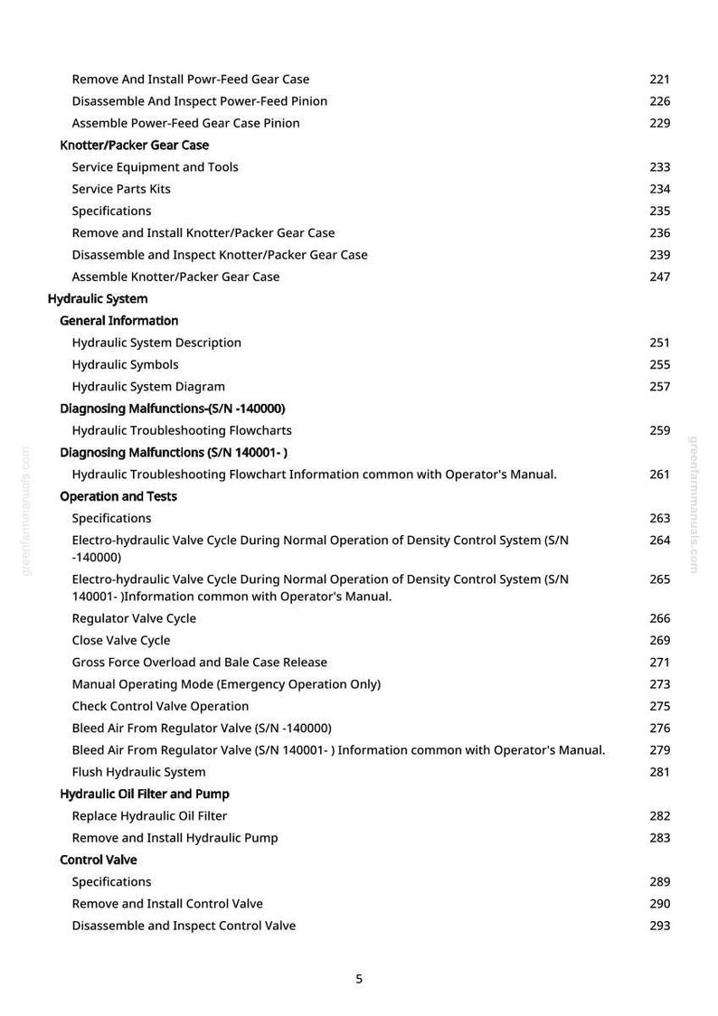May include: A page from a manual with a table of contents. The text includes sections on gear cases, hydraulic systems, and control valves. Page numbers are listed on the right side of the page.