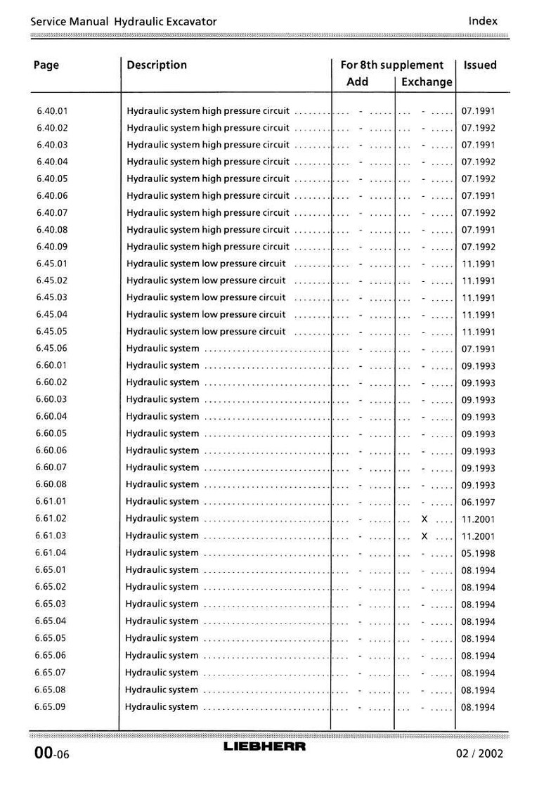 May include: A page from a hydraulic excavator service manual, detailing hydraulic system components. The table includes descriptions, supplement information, and issue dates. The Liebherr logo is at the bottom.