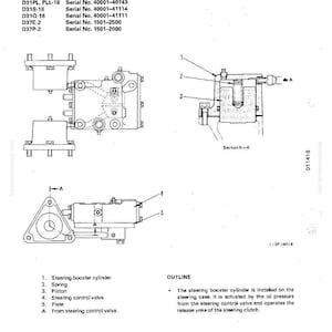 May include: Diagram of a steering booster cylinder with labels and serial numbers. The diagram includes detailed illustrations of the cylinder's components, such as the spring, piston, and steering control valve. Text includes "STEERING BOOSTER CYLINDER" and "OUTLINE".