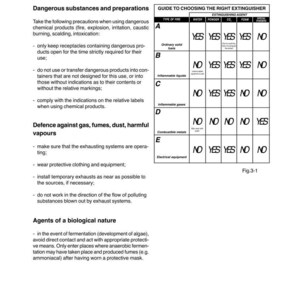 May include: A page from a safety manual titled "Working in Safety." It includes a guide to choosing the right fire extinguisher, with a table showing the appropriate extinguishing agents for different types of fires. The text is in black.