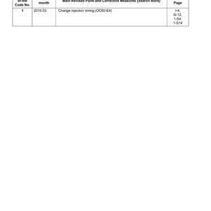 May include: A white document titled "Record of Revisions" with a table detailing revisions, including "Change injection timing (OC60-E4)". The document includes the text "For pdf, use search function (Search word) to find all the revised locations."