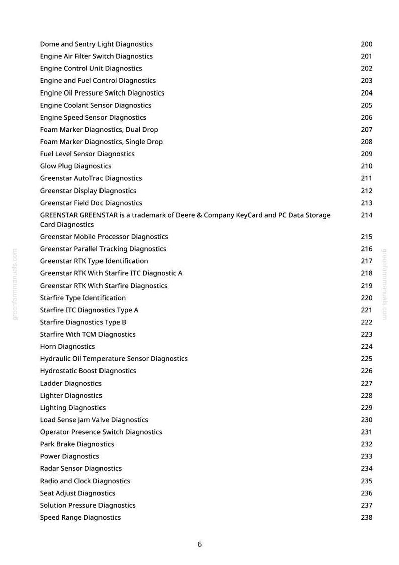 May include: A white page from a manual with a list of diagnostic terms, including "Engine Air Filter Switch Diagnostics" and "Greenstar AutoTrac Diagnostics." The page numbers range from 200 to 238. The text "GREENSTAR GREENSTAR is a trademark of Deere & Company KeyCard and PC Data Storage" is also visible.