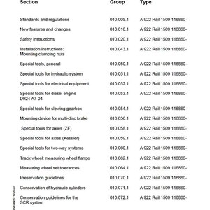 May include: A service manual index titled "SUBGROUP - INDEX" with sections and groups. The document lists topics like safety instructions, special tools, and conservation guidelines. The document is from LIEBHERR.