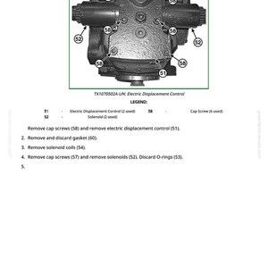 May include: Diagram of an electric displacement control unit, labeled with numbers and descriptions. The image includes a legend identifying components like solenoids and cap screws. Text at the bottom reads "TX1070502A-UN: Electric Displacement Control."