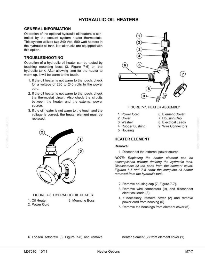 May include: Diagram of hydraulic oil heaters with labeled parts. Includes a heater assembly with power cord, cover, washer, rubber bushing, housing, element cover, housing cap, electrical leads, and wire connectors. Also shows a hydraulic oil heater.