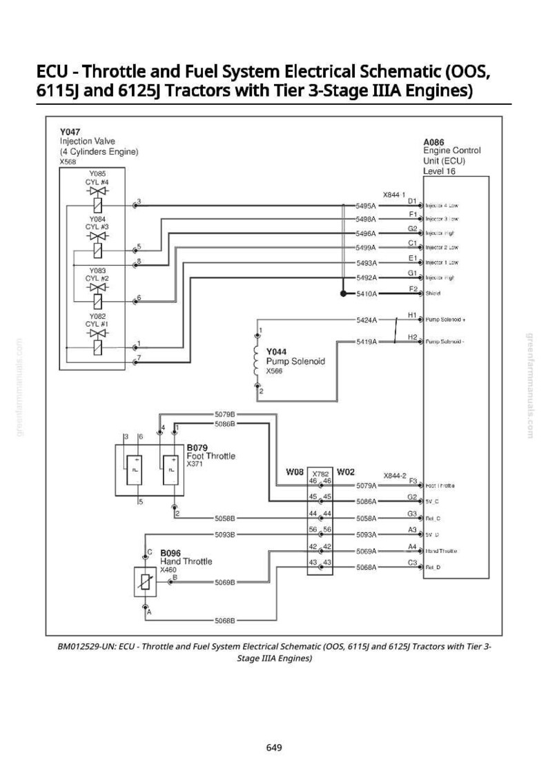 John Deere 6100J, 6115J, 6125J traktordiagnosmanual i pdf-format | Direkt nedladdning bild 5