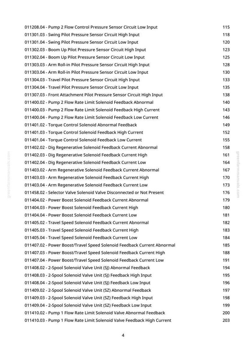 K&ouml;nnte beinhalten: Eine gedruckte Seite mit einer Liste technischer Begriffe und Zahlen, wahrscheinlich aus einem Handbuch oder einer Anleitung. Der Text enth&auml;lt S&auml;tze wie "Pump 2 Flow Control Pressure Sensor Circuit" und "Solenoid Feedback". Seitenzahlen sind sichtbar.