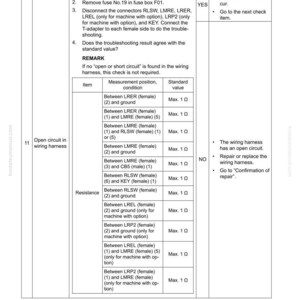 May include: A detailed troubleshooting guide for a rear lamp and ripper point lamp, with a focus on open circuits in the wiring harness. The document includes procedures, measurement values, and diagnostic steps. The text is in English.