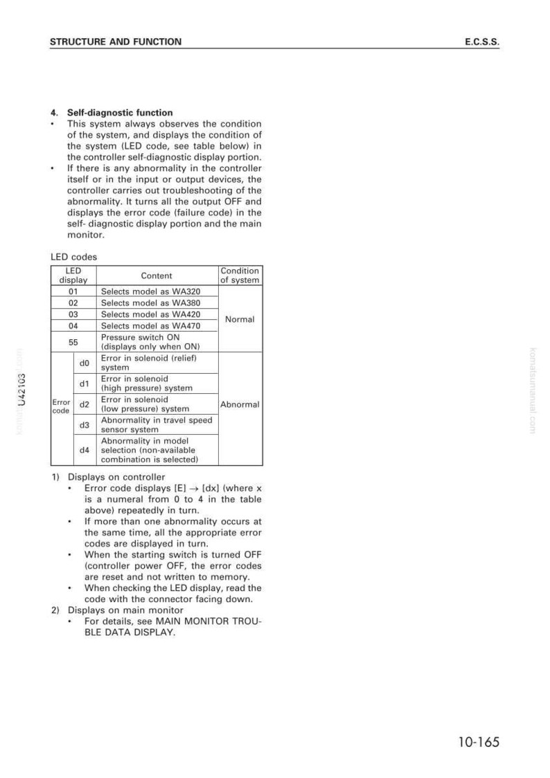 May include: A page from a manual detailing the self-diagnostic function of a system. It includes a table of LED codes, their content, and the condition of the system, with error codes and descriptions. The text is in English.