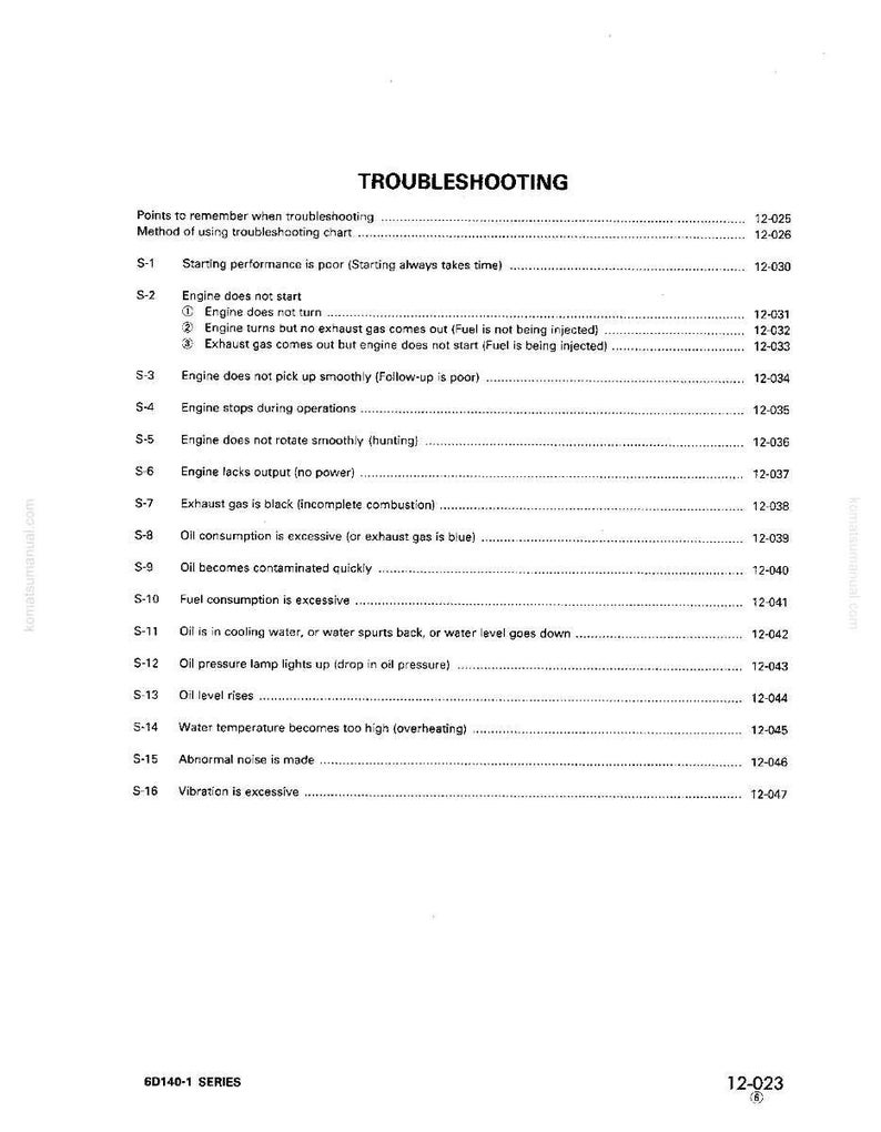 Op de afbeelding: Een pagina met een probleemoplossingsgids met de titel "TROUBLESHOOTING". De pagina bevat mogelijke motorproblemen en hun bijbehorende codes, zoals "Motor start niet" en "Brandstofverbruik is overmatig".