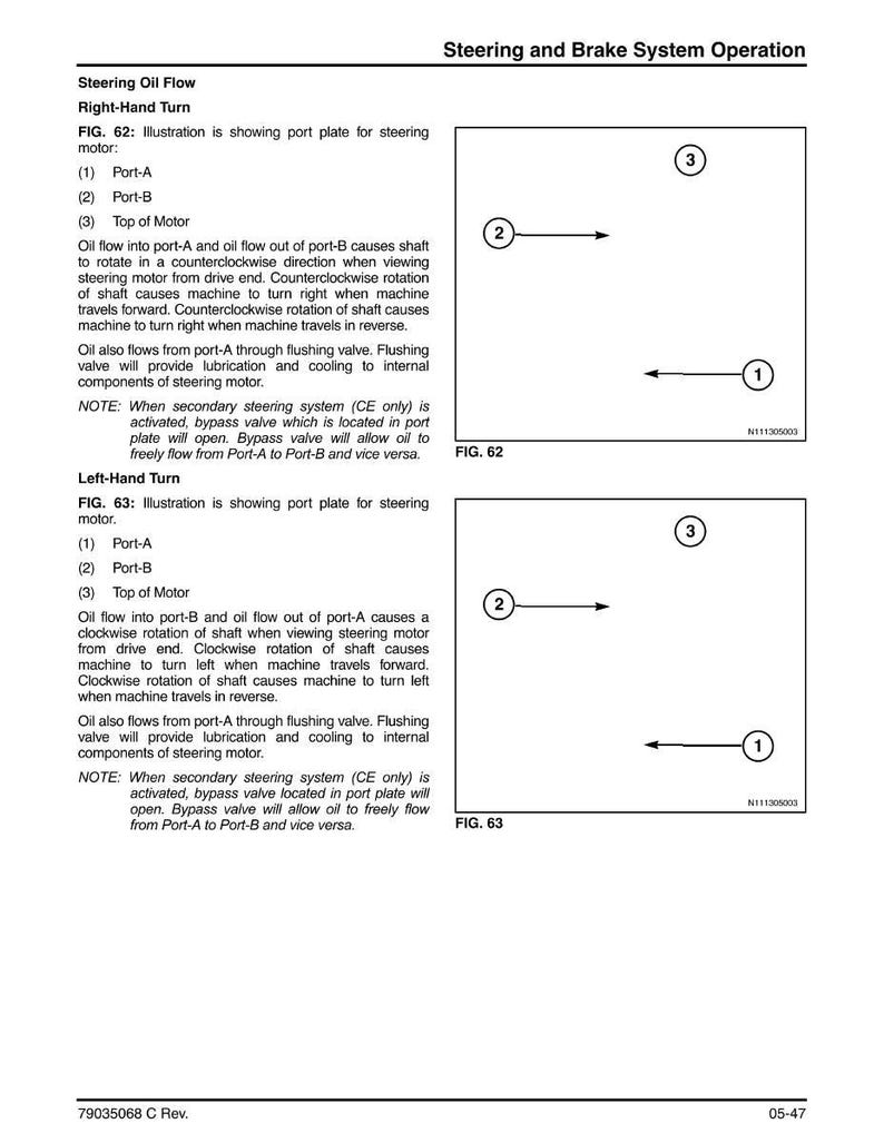 May include: Diagram of steering oil flow and brake system operation. The illustration shows port plates, labeled Port-A, Port-B, and Top of Motor, with arrows indicating oil flow direction for right and left-hand turns.