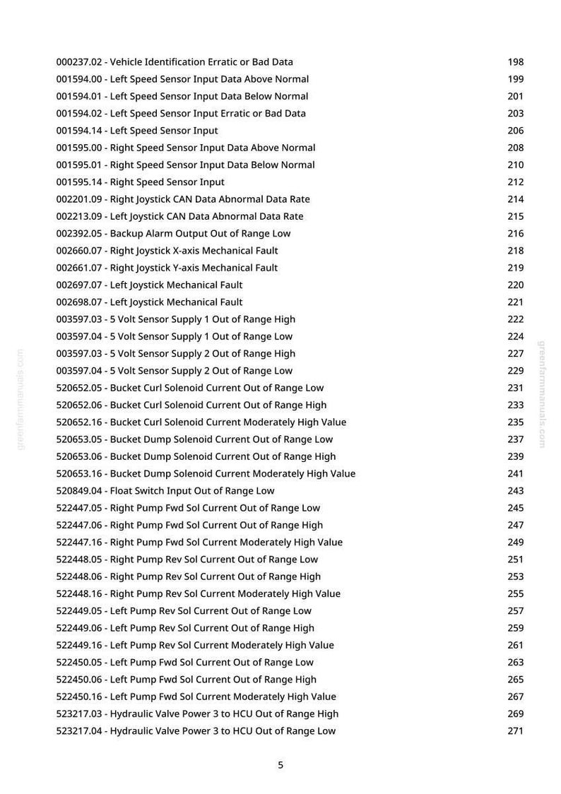 May include: A printed page from a manual, listing diagnostic codes and descriptions. The text includes codes like "Vehicle Identification Erratic or Bad Data" and "Left Speed Sensor Input Data Above Normal". The page number is 5.