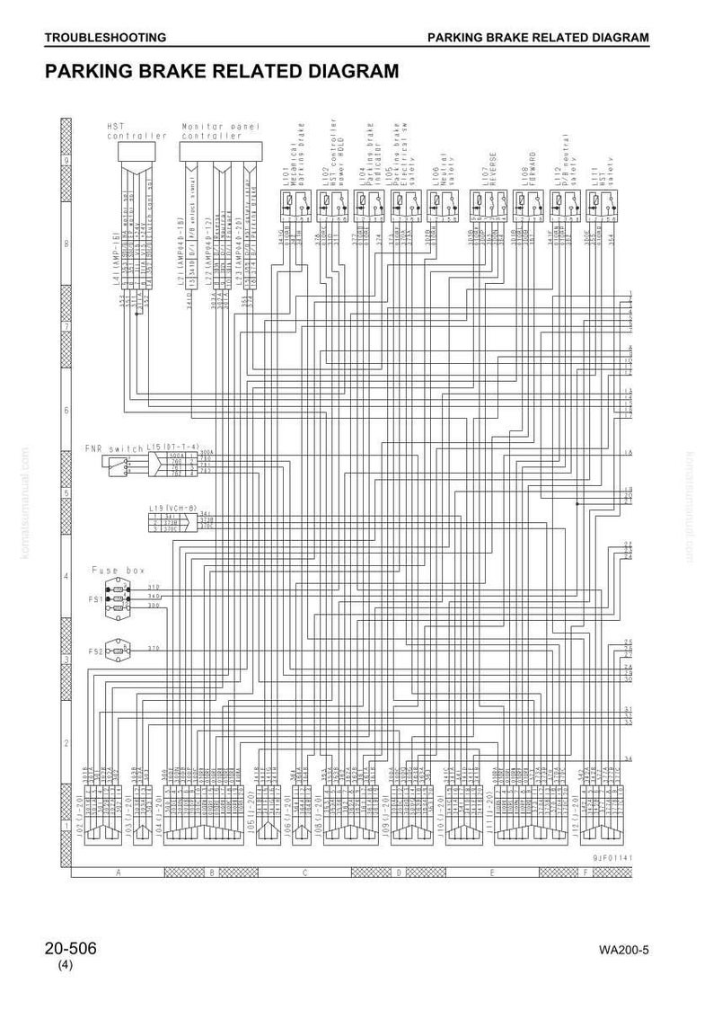 May include: Diagram titled "PARKING BRAKE RELATED DIAGRAM" with text including "TROUBLESHOOTING". The diagram shows a complex network of lines and connectors, labeled with text such as "HST controller" and "FNR switch". The diagram also includes a "Fuse box".