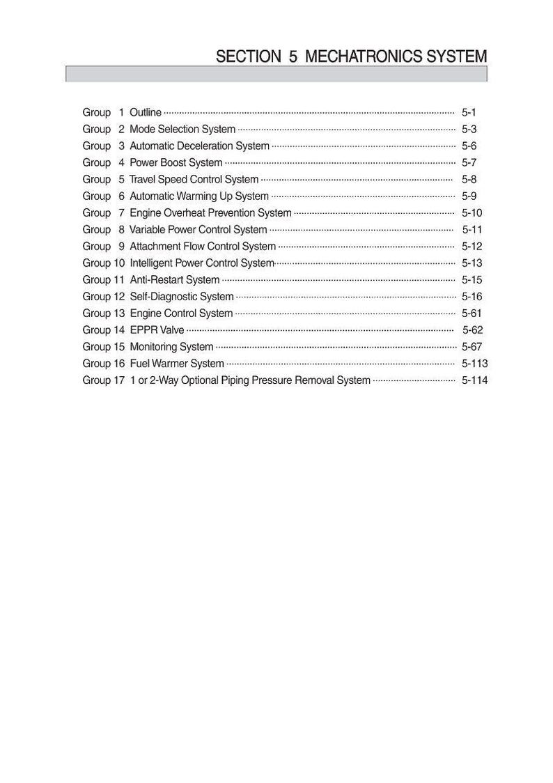HYUNDAI HX140A L (#10001-) Crawler Excavator Service Manual | PDF | Instant Download image 3