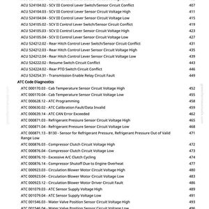 May include: A white page with a list of ATC Code Diagnostics and other codes, with corresponding numbers. The text includes terms like "Sensor Circuit Voltage" and "Switch/Sensor Circuit Conflict". The page is from greenfarmmanuals.com.