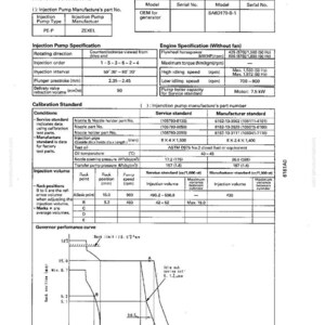 May include: Technical diagram with specifications for an injection pump assembly, including model numbers, engine specifications, and calibration standards. Features a governor performance curve and injection volume data.