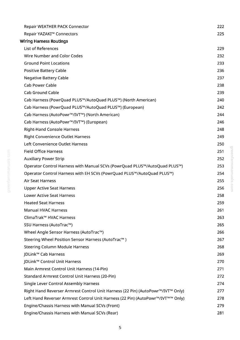 May include: A detailed list of wiring harness routings and related components, including cab harnesses, sensor harnesses, and control unit harnesses. The text is organized with page numbers, and includes terms like "AutoQuad PLUS" and "AutoPowr/IVT".