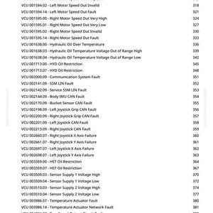 John Deere 330 P, 331 P Lader Test Anleitung PDF | Sofort Download Bild 7